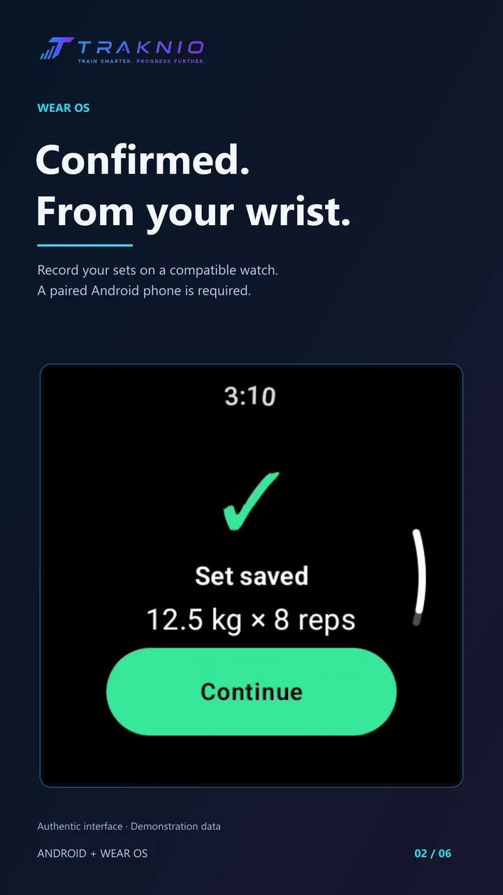 Set saved on Wear OS — Traknio English promotional composition with authentic app capture