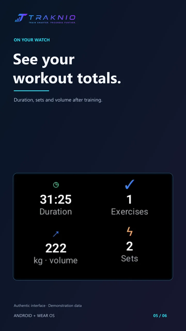 Workout totals on your watch — Traknio English promotional composition with authentic app capture