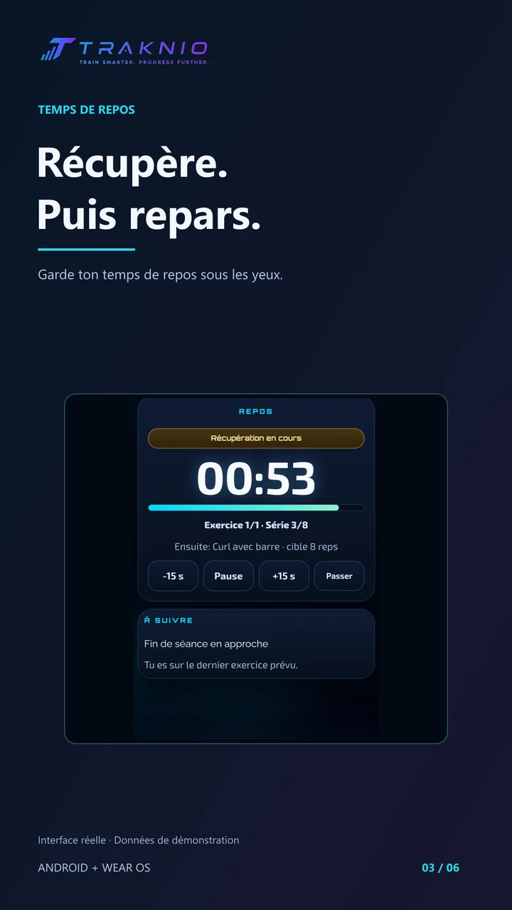 Temps de repos — visuel Traknio validé en français